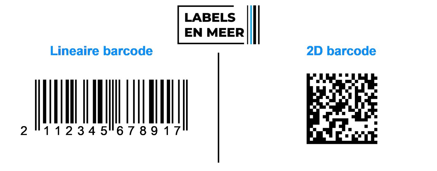 1D en 2D barcode verschil